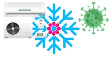 Use of Air Conditioning in the context of COVID-19?