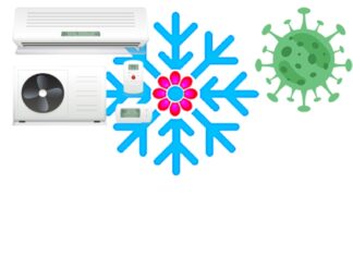 Use of Air Conditioning in the context of COVID-19?